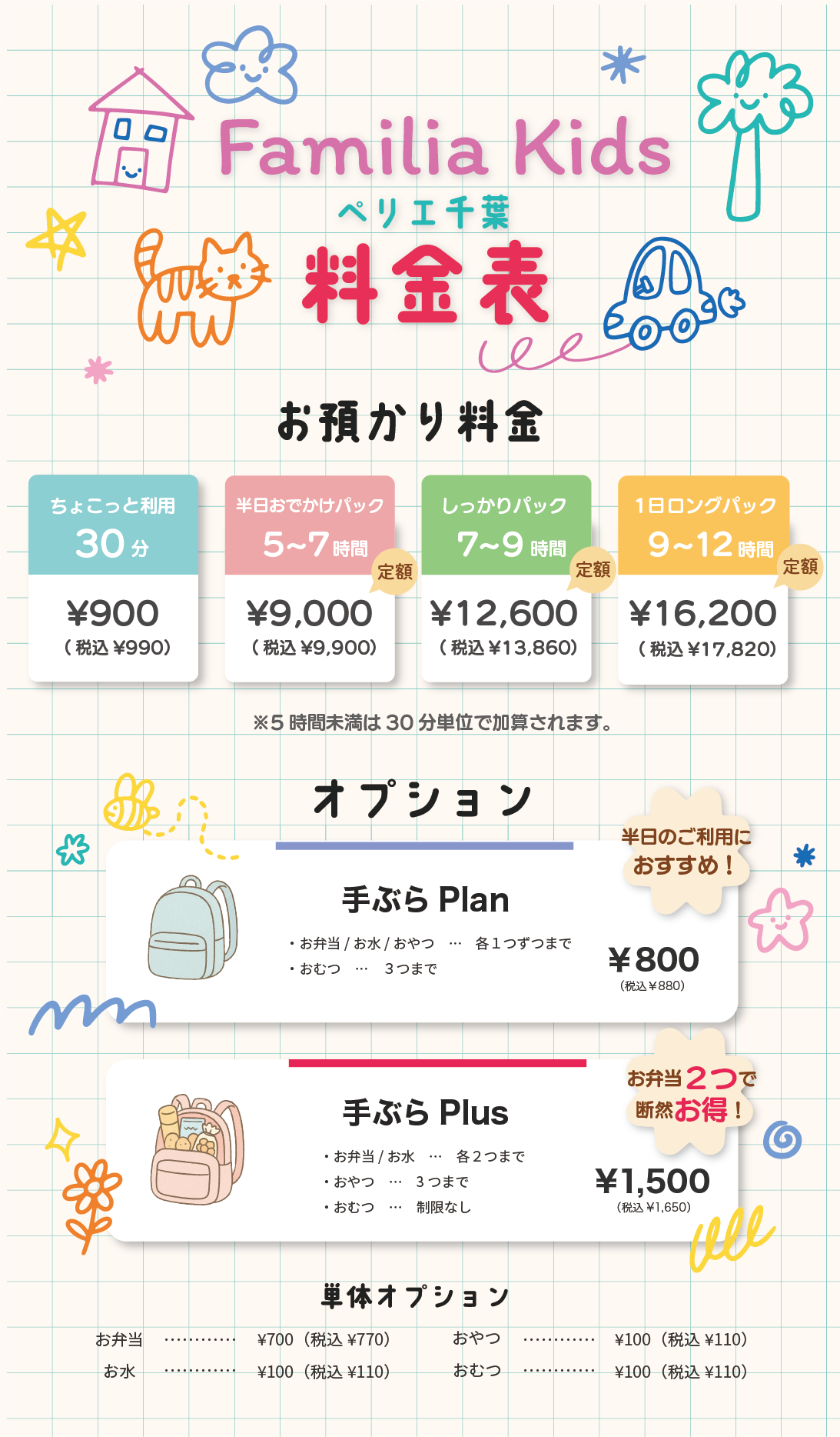 ペリエ千葉料金表