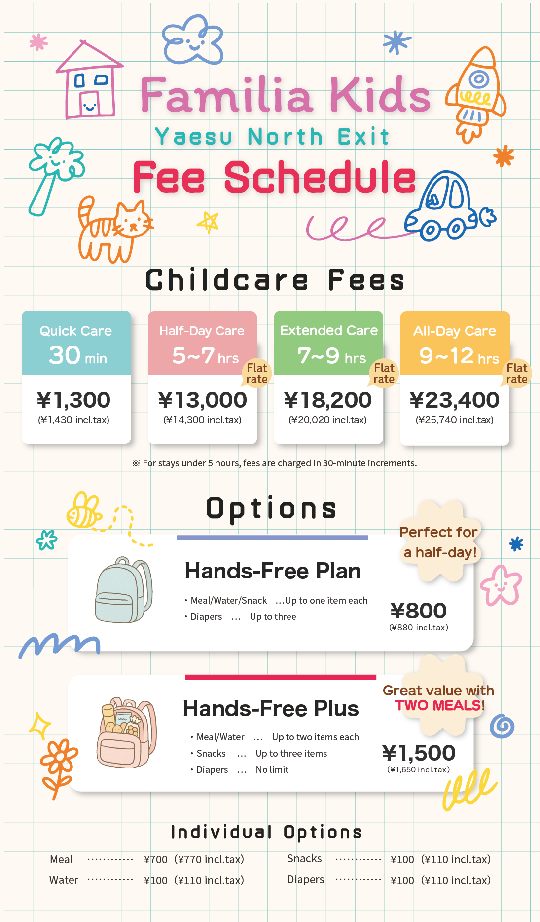 八重洲北口料金表